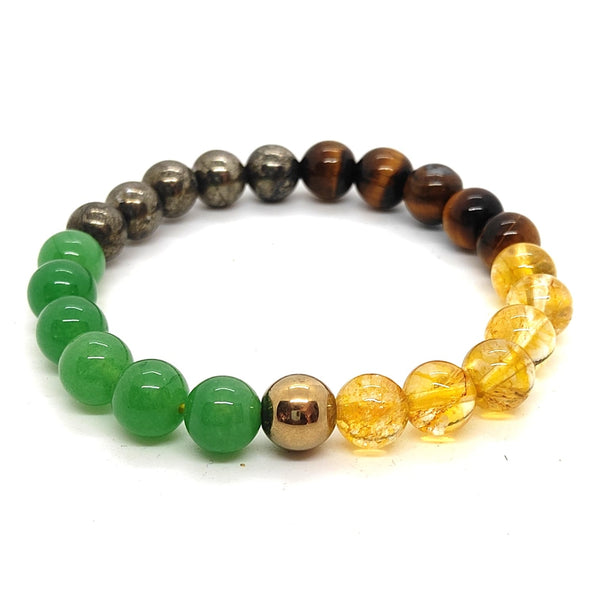 Dhan Yog Bracelet for Wealth, Prosperity & Financial Growth