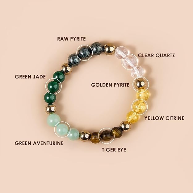 Money Magnet Pro Bracelet for Wealth, Abundance & Financial Success