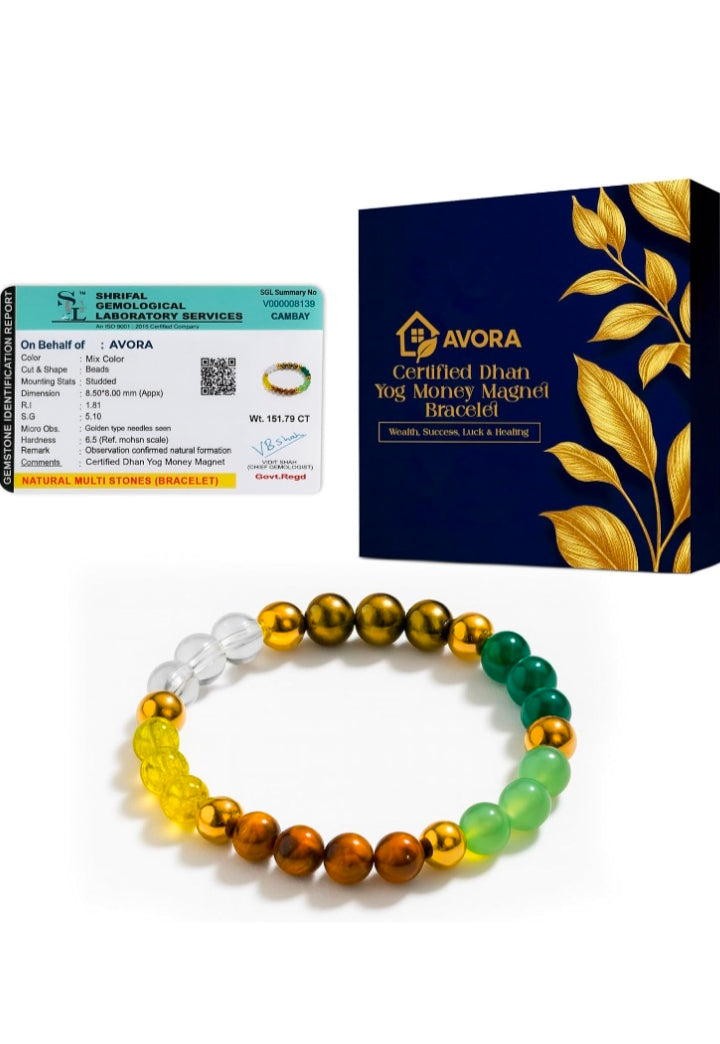 Dhanyog Bracelet Attracts Wealth, Prosperity - Pyrite, Tiger Eye, Citrine & Aventurine Beads